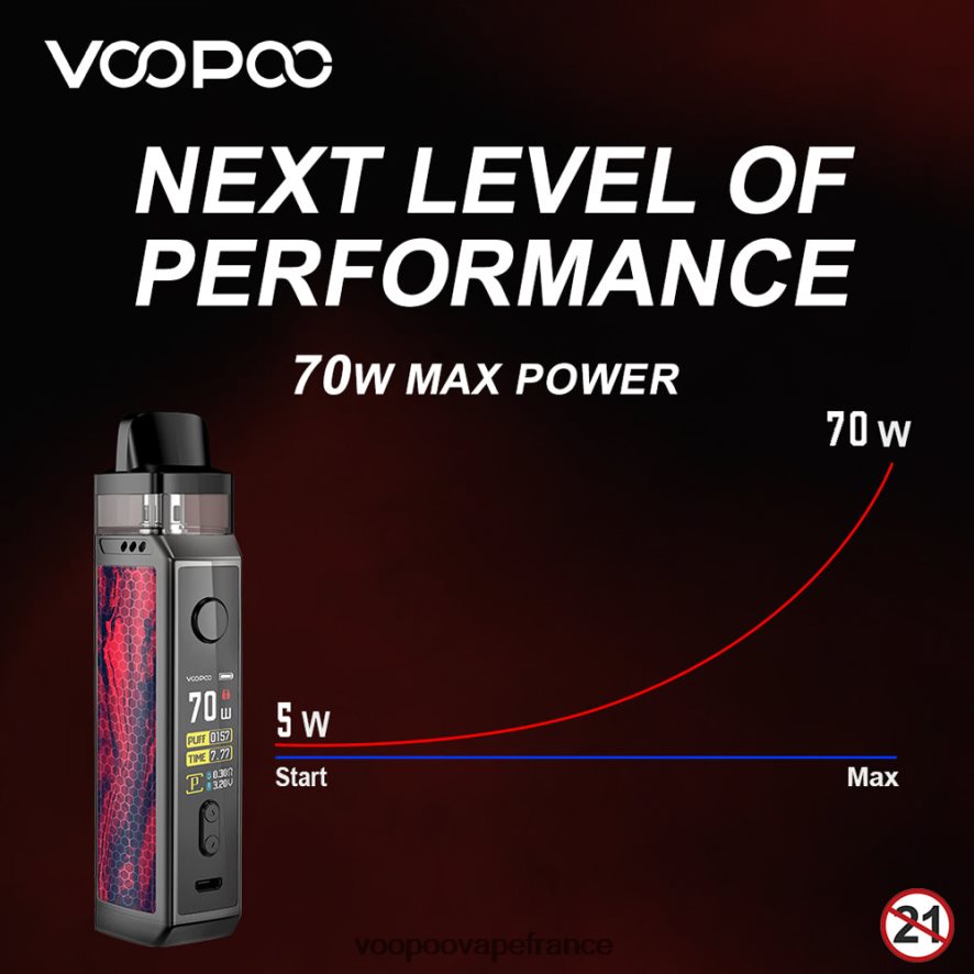 VOOPOO VINCI X kit de module de mod fibre de carbone - VOOPOO vape prix 4BXRH346